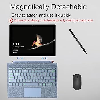 Amazon | マイクロソフトの Surface Pro の世代 7+ のための